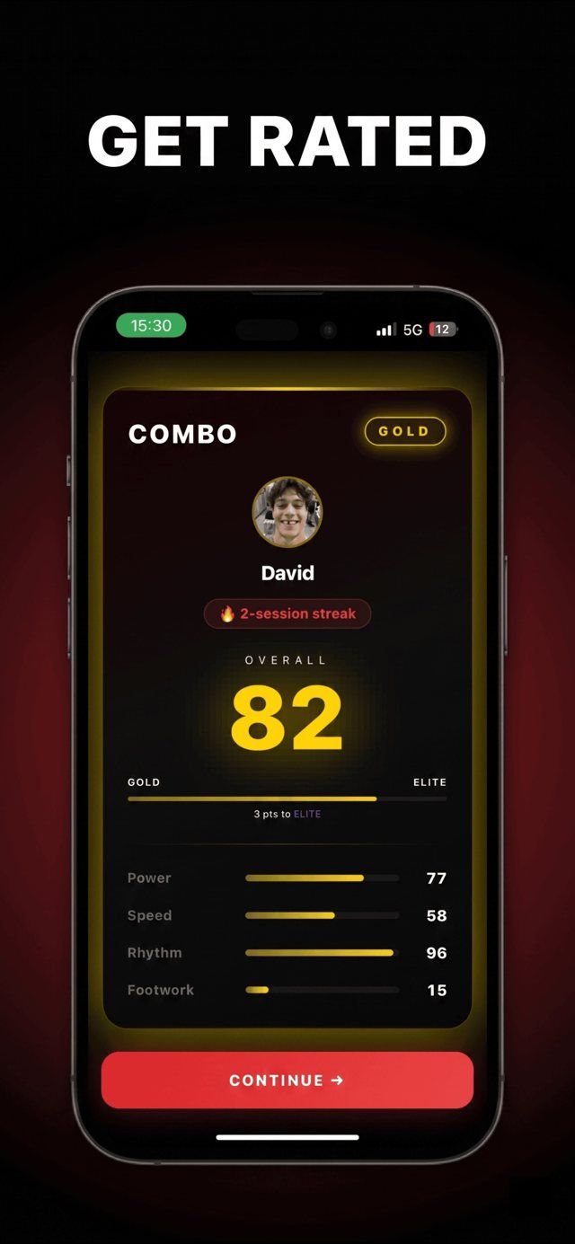 Combo AI screenshot: a rating card with a Gold badge, an overall score of 82, and sub-scores for power, speed, rhythm, and footwork.